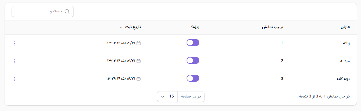 مدیریت لیست دسته&zwnj;بندی کالاهای فروشگاه