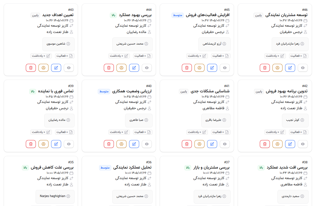 مدیریت لیست کارت&zwnj;های مدیریت ارتباط با مشتریان