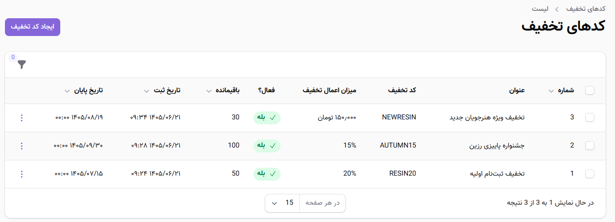 مدیریت لیست کدهای تخفیف