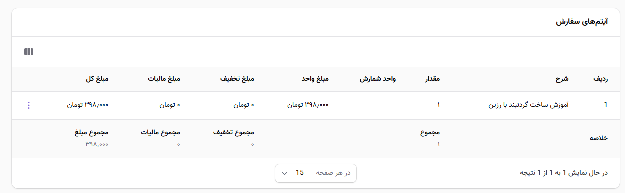 آیتم&zwnj;ها در ثبت&zwnj;نام آنلاین