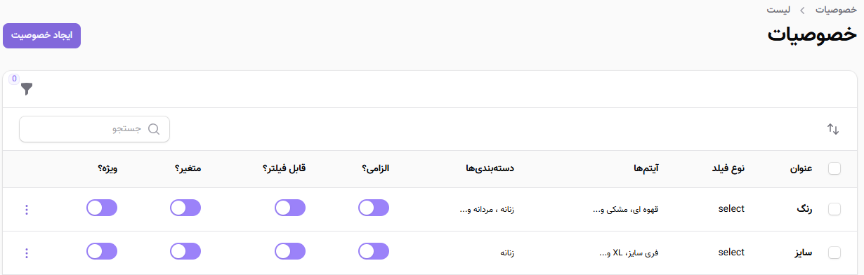 مدیریت لیست کالاهای فروشگاه