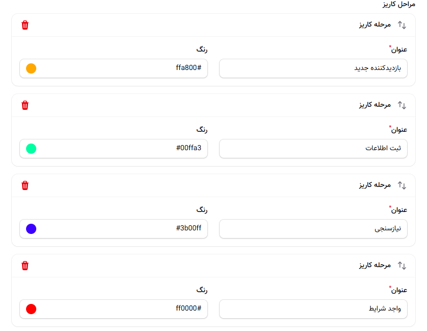ایجاد مراحل کاریز
