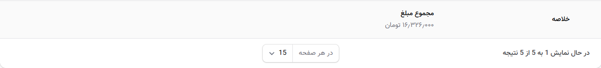 خلاصه تراکنش&zwnj;ها