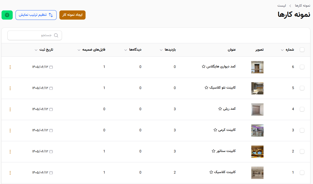 مدیریت لیست نمونهکارها