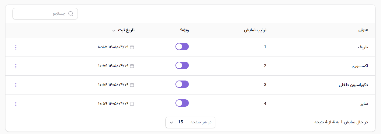 مدیریت لیست دستهبندی آکادمی