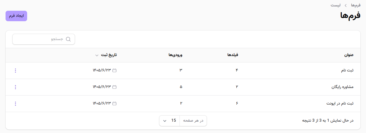 مدیریت لیست فرمها