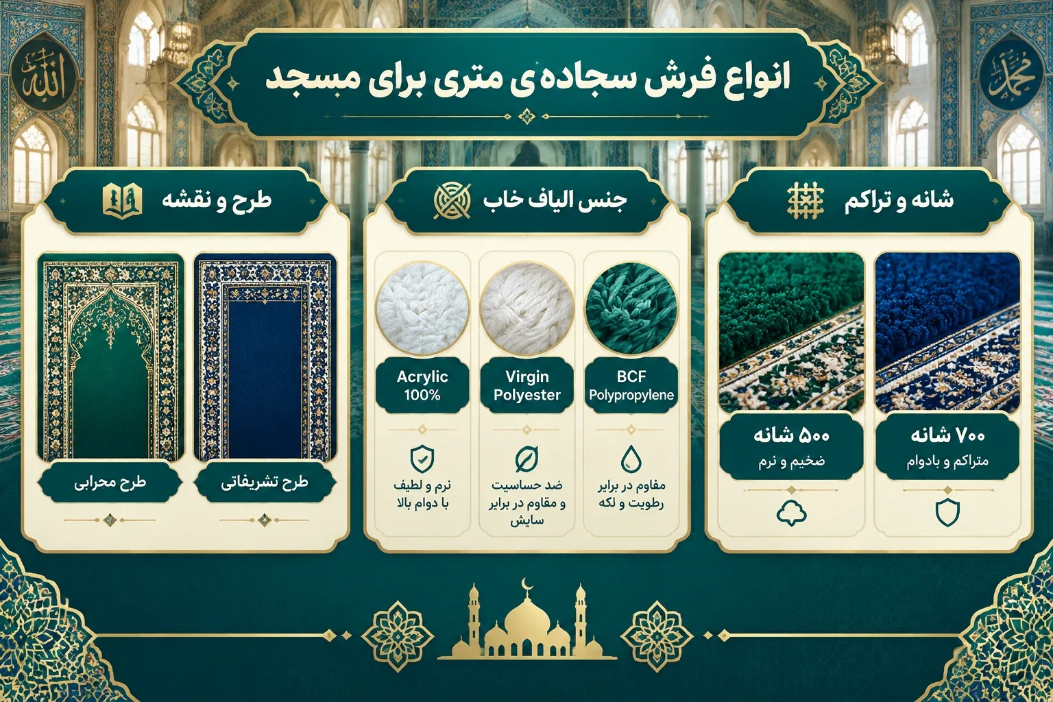 انواع فرش سجاده&zwnj;ی متری برای مسجد 