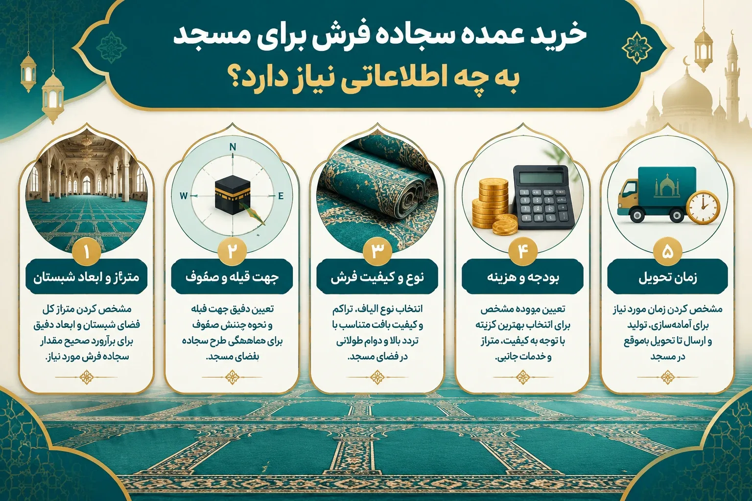اطلاعت خرید عمدهی سجاده فرش
