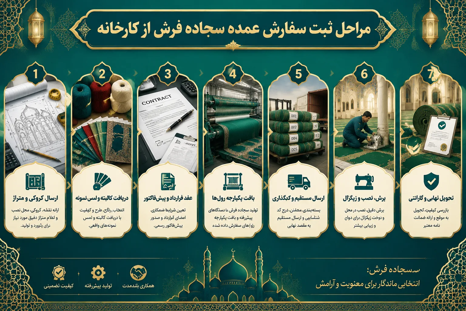مراحل بت سفارش خرید عمده سجاده فرش