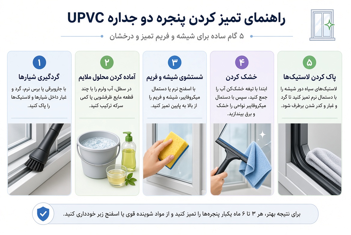 تمیز کردن پنجره دوجداره