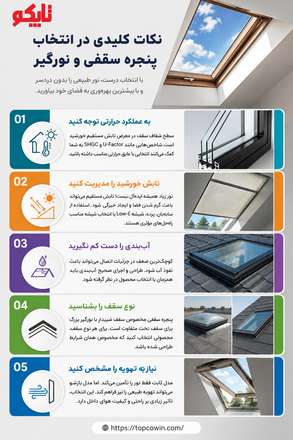 پنجره سقفی یا نورگیر